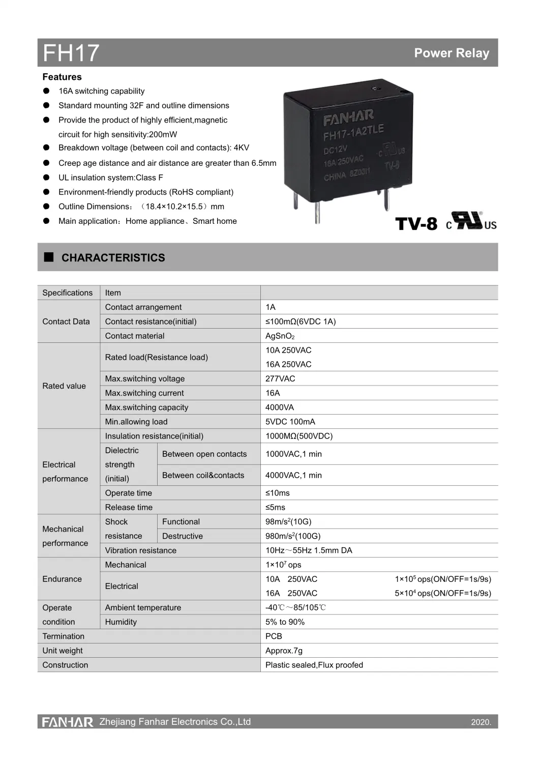 10A 16A Capability with Sensitive for Home Appliance Smart Home